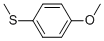 1-METHOXY-4-(METHYLTHIO)BENZENE CAS#: 1879-16-9