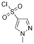1H-Pyrazole-4-sulfonylchloride,1-methyl-(9CI) CAS#: 288148-34-5
