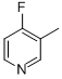 4-FLUORO-3-PICOLINE CAS#: 28489-28-3