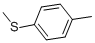 (4-Methylthio)toluene CAS#: 623-13-2