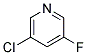 5-Chloro-3-Fluoropyridine CAS#:
