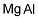 ALUMINUM MAGNESIUM CAS#: