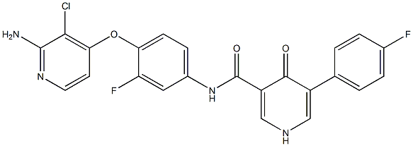 BMS-794833 CAS#: 1174046-72-0