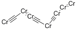 CHROMIUM CARBIDE CAS#: 12075-40-0