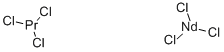 DIDYMIUM CHLORIDE CAS#: 11098-90-1