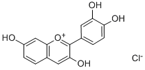 FISETINIDIN CHLORIDE CAS#: 2948-76-7