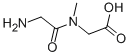 GLYCYL-SARCOSINE CAS#: 29816-01-1