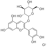 KUROMANIN CHLORIDE CAS#: 7084-24-4