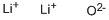 Lithium oxide CAS#: 12057-24-8