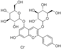 PELARGONIN CHLORIDE CAS#: 17334-58-6