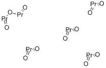 Praseodymium Oxide CAS#: 11113-81-8