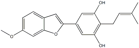 Sanggenofuran B CAS#: 1017277-40-5