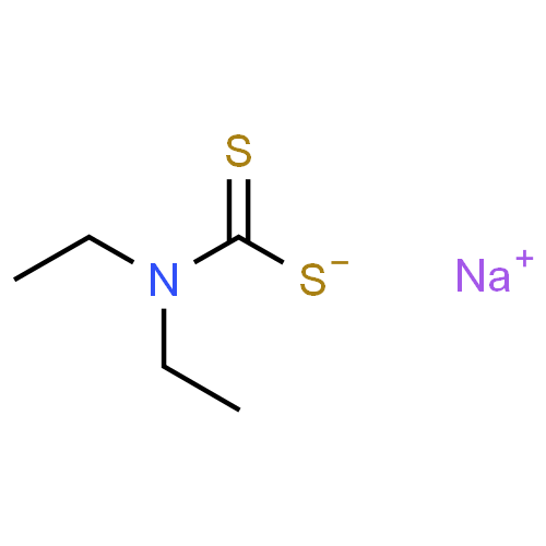 Structure of Sodium diethyldithiocarbamate CAS 148-18-5