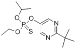 TEBUPIRIMFOS CAS#: 96182-53-5