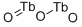 Terbium oxide CAS#: 12036-41-8