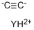 YTTRIUM CARBIDE CAS#: 12071-35-1