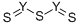 YTTRIUM SULFIDE CAS#: 12039-19-9
