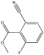 methyl 2-cyano-6-fluorobenzoate CAS#: 58332-01-7