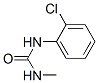 1-(2-Chlorophenyl)-3-methylurea CAS#: 15500-96-6