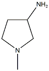 1-METHYLPYRROLIDIN-3-AMINE CAS#: 13220-27-4