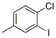 1-chloro-2-iodo-4-methyl-benzene CAS#: 2401-22-1