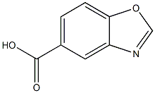 1,3-BENZOXAZOLE-5-CARBOXYLIC ACID CAS#: 15112-41-1