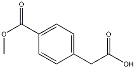 2-(4-(methoxycarbonyl)phenyl)acetic acid CAS#: 22744-12-3