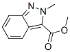 2H-Indazole-3-carboxylic acid,2-methyl-, methyl ester CAS#: 109216-61-7