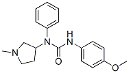 3-(4-Methoxyphenyl)-1-(1-methyl-3-pyrrolidinyl)-1-phenylurea CAS#: 19996-92-0