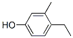 4-ethyl-m-cresol CAS#: 1123-94-0