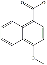 4-methoxynaphthalene-1-carboxylate CAS#: 13041-62-8