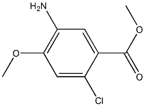5-AMino-2-chloro-4-Methoxy-benzoic acid Methyl ester CAS#: 104253-47-6