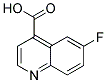 6-FLUOROQUINOLINE-4-CARBOXYLIC ACID CAS#: 220844-73-5