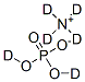 AMMONIUM-D4 DIDEUTERIUMPHOSPHATE CAS#: 14989-27-6