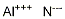 Aluminium nitride CAS#: 24304-00-5