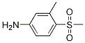 BenzenaMine, 3-Methyl-4-(Methylsulfonyl)- CAS#: 1671-50-7