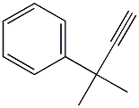 Benzene, (1,1-diMethyl-2-propyn-1-yl)- CAS#: 28129-05-7
