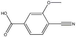 Benzoic acid, 4-cyano-3-Methoxy- CAS#: 102362-00-5