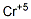 CHROMIUM(V) CAS#: 14280-17-2