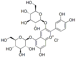 CYANIN CHLORIDE CAS#: 2611-67-8