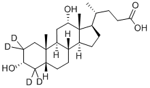 DEOXYCHOLIC-2,2,4,4-D4 ACID CAS#: 112076-61-6