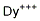 Dysprosium(III) CAS#: 22541-21-5