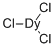 Dysprosium(III) chloride CAS#: 10025-74-8