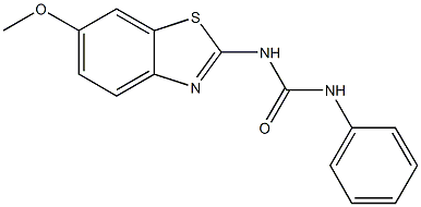Frentizole CAS#: 26130-02-9