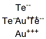 GOLD TELLURIDE CAS#: 12006-67-6