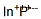 Indium phosphide CAS#: 22398-99-8