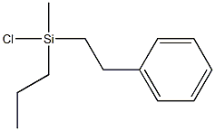 M,p-ETHYLPHENETHYLDIMETHYLCHLOROSILANE, tech-95 CAS#: 253279-88-8