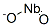 Niobite CAS#: 1306-08-7