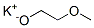 POTASSIUM B-METHYOXYETHOXIDE CAS#: 20246-66-6