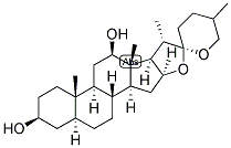 ROCKOGENIN CAS#: 16653-52-4